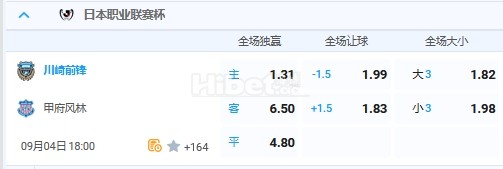 9月4日 18:00 日职联 川崎前锋VS甲府风林