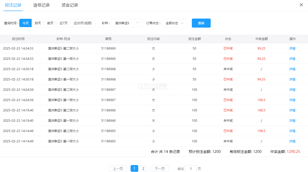 楼主的澳洲幸运5游戏赢了90多