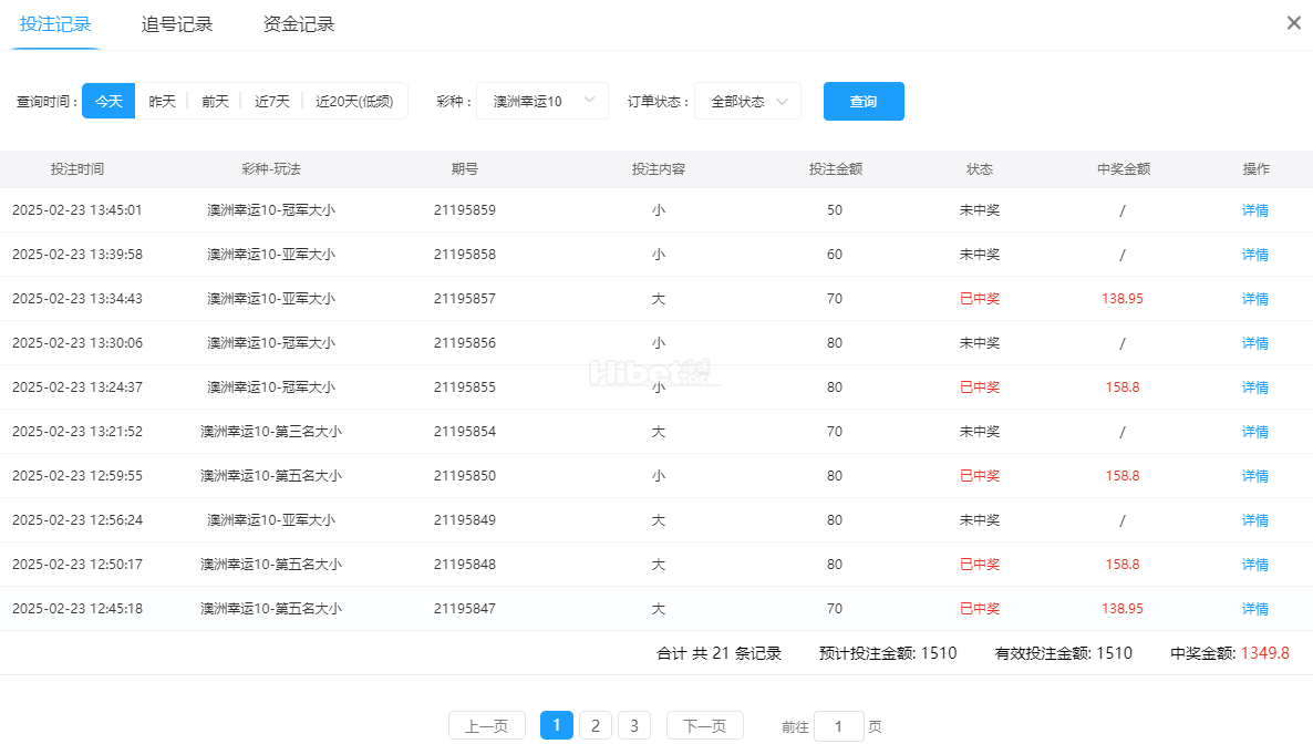 今天的澳洲幸运10游戏亏损了一百多块大洋