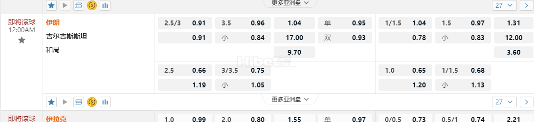 2026世界杯外围赛12:00AM 伊朗 吉尔吉斯斯坦