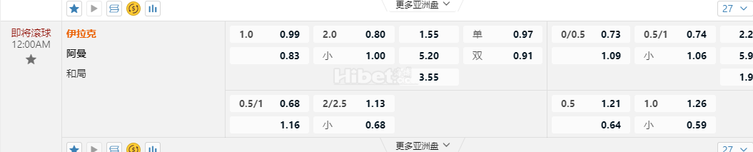 2026世界杯外围赛12:00AM 伊拉克 阿曼