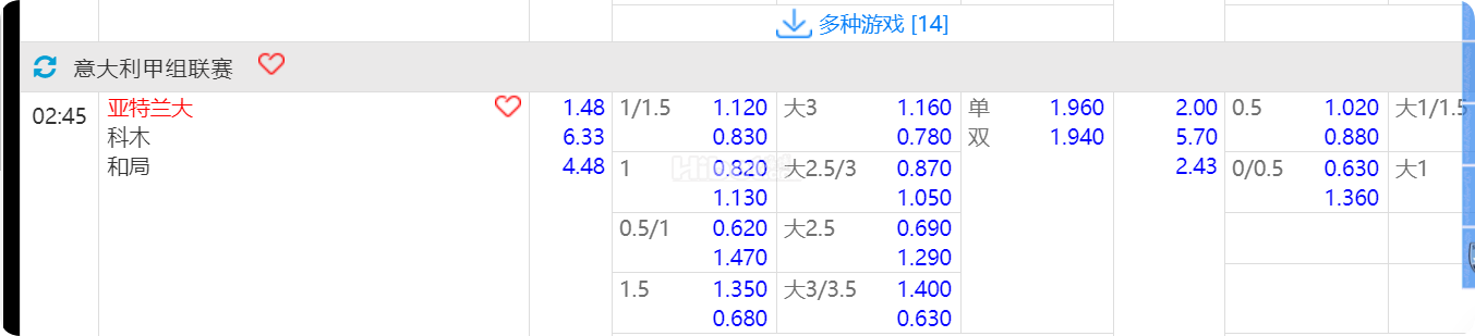 2024-09-24 02:45 意甲 亚特兰大 VS 科莫