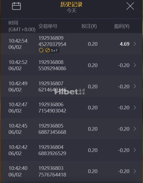 爱尔兰精灵免费比较一般