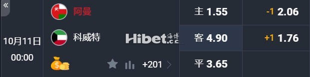 世亚预：阿曼 VS 科威特