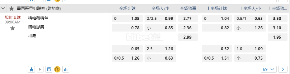 墨西哥甲09:00AM 特帕蒂特兰 塔帕堤奥