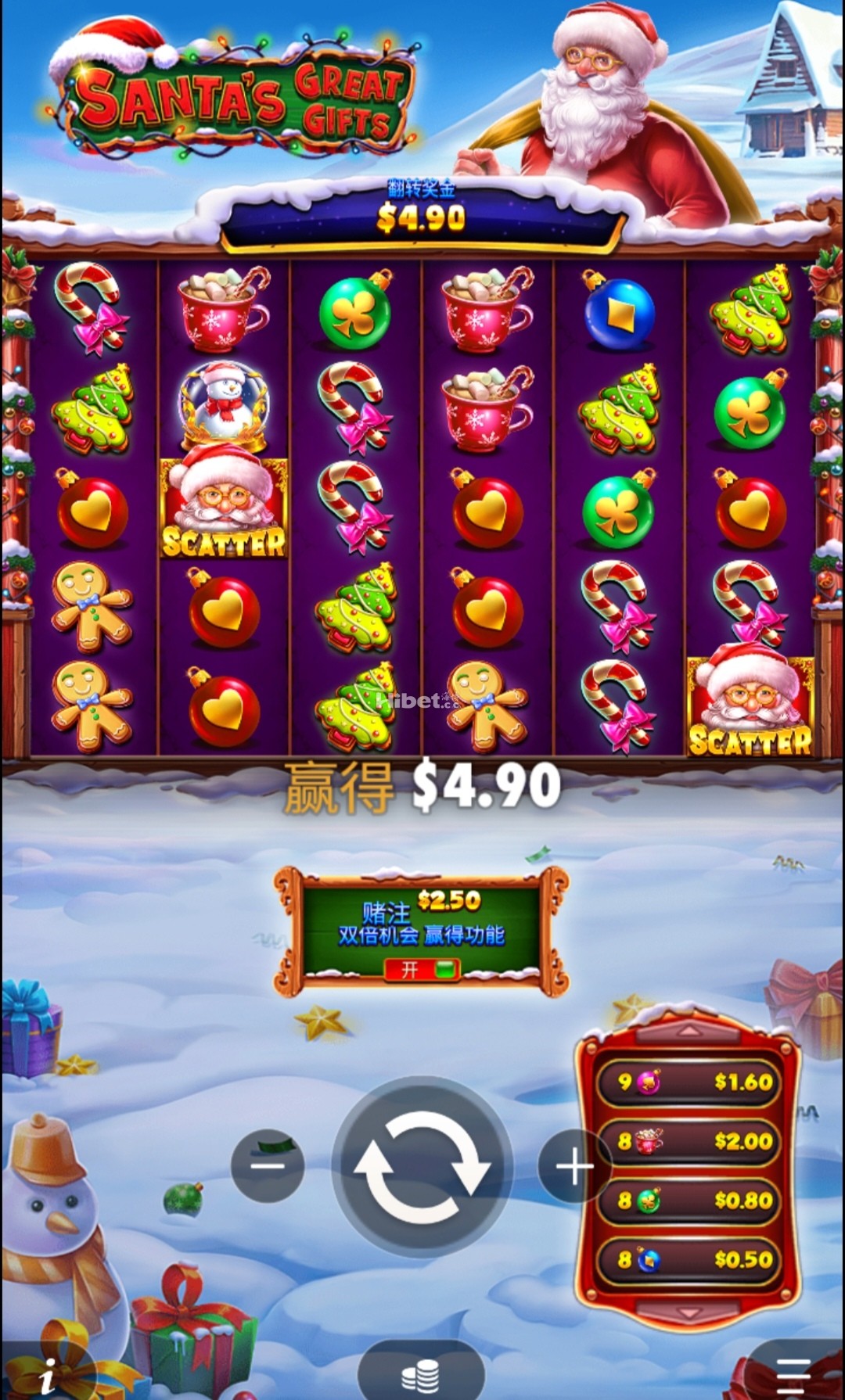 圣诞惊喜礼物不见大奖止损