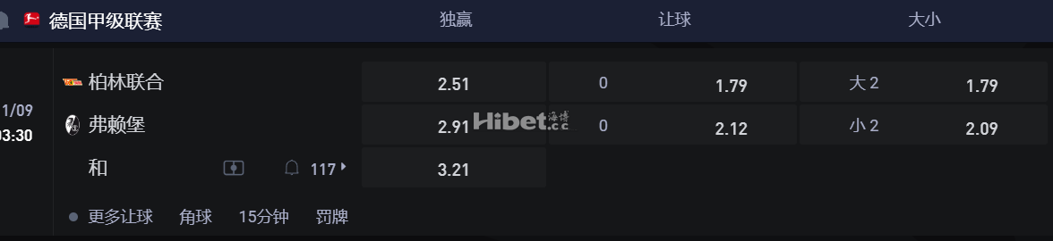 德国甲级联赛  11/09 03:30 柏林联合VS 弗赖堡