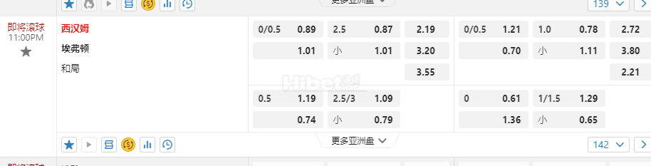 英格兰11:00PM 西汉姆 埃弗顿