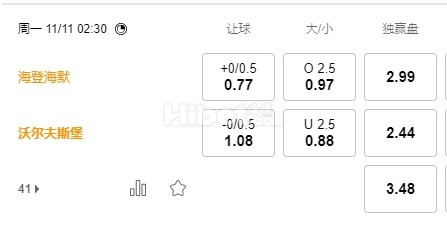 11月10日 22:30 德甲 海登海默VS沃尔夫斯堡