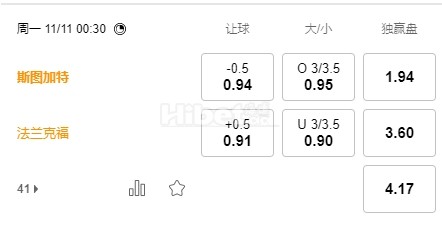 11月10日 22:30 德甲 斯图加特VS法兰克福