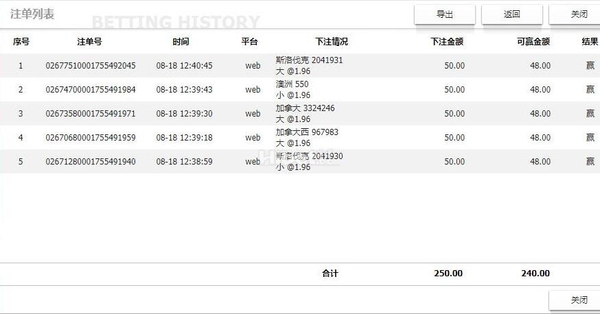 快乐彩的战斗来了一波全红啦
