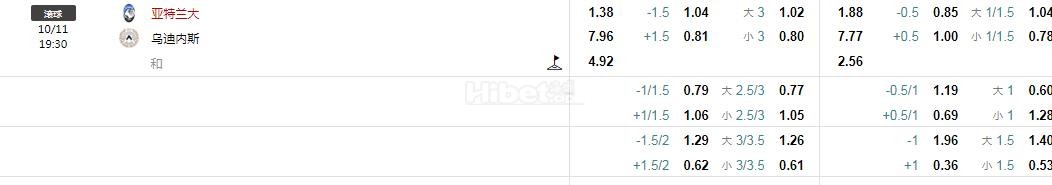 意甲 亚特兰大VS乌迪内斯