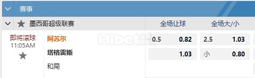 墨超 11/10 11:05  蓝十字  -  老虎大学