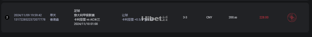 意甲下注卡利亚里赢球赢盘了