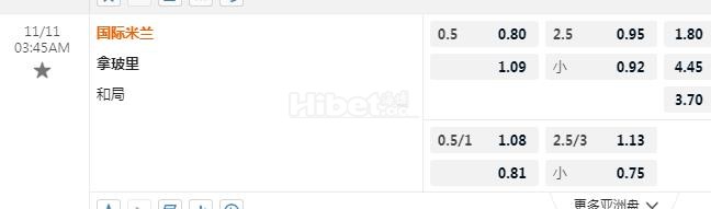 意甲 3：45 国米VS那不勒斯
