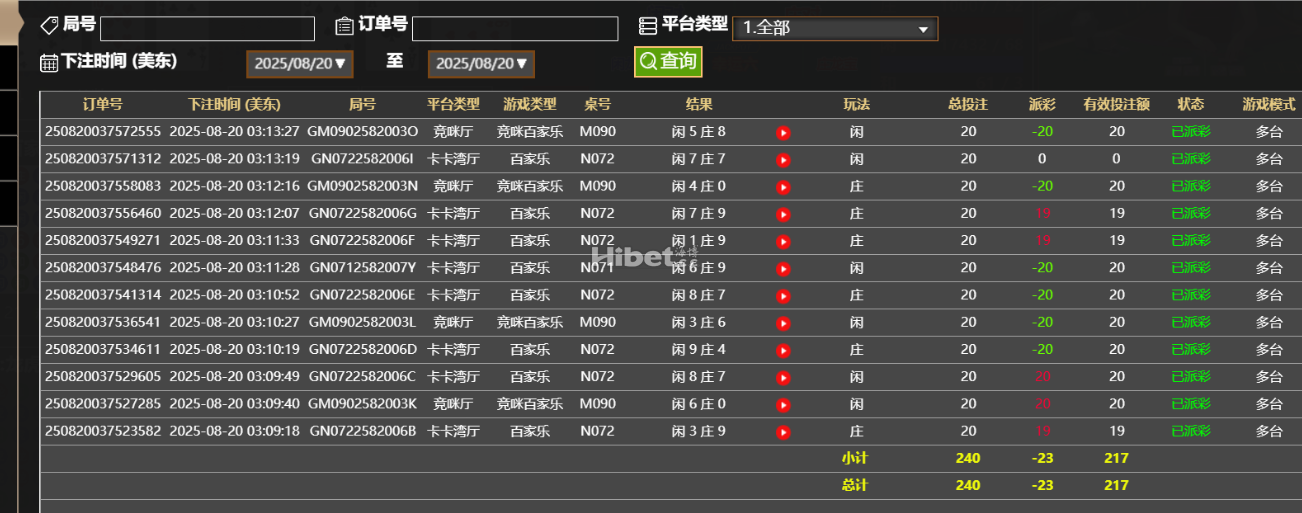 今天的真人输了一点钱