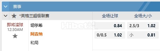英超 11/11 00:30  切尔西  -  阿森纳