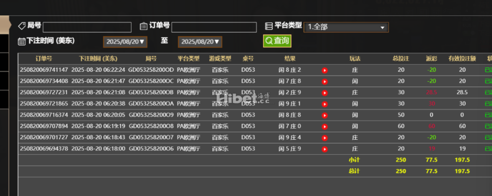 这场的百家乐玩的也不错