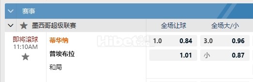 墨超 11/11 11:10  蒂华纳  -  普埃布拉