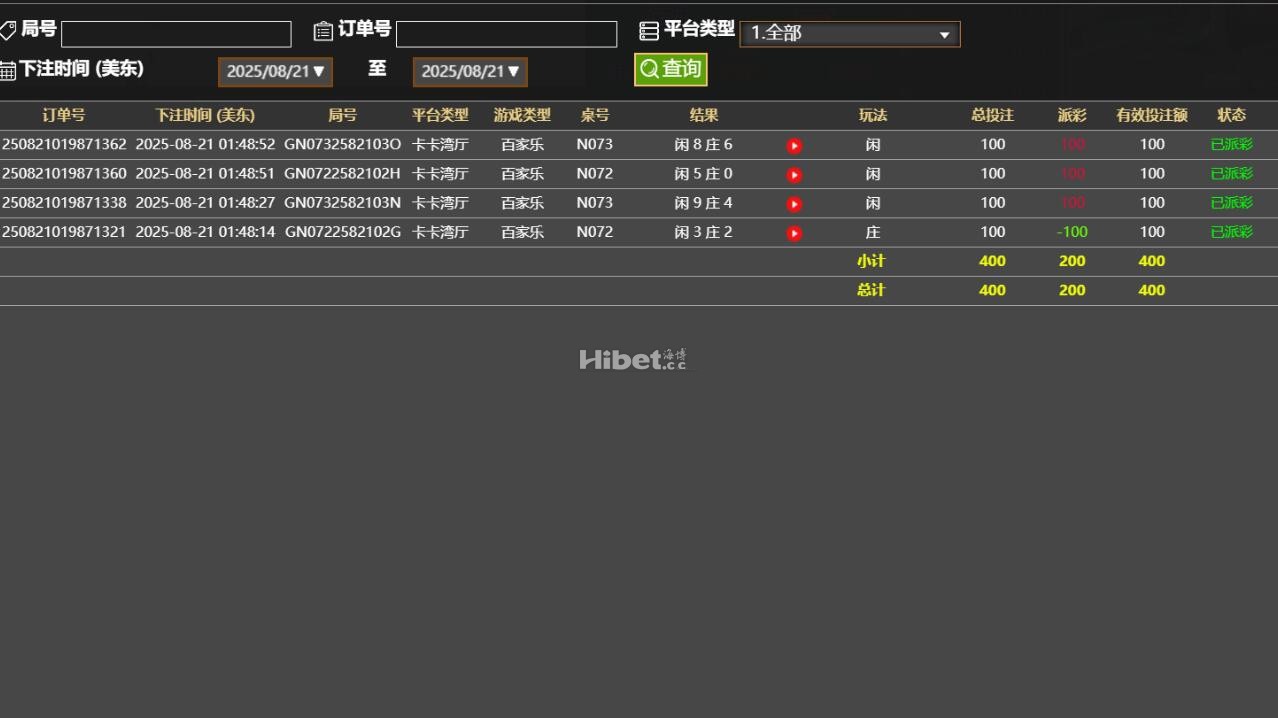 百家乐第一战是盈利个200了
