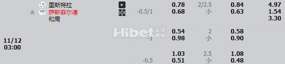 阿甲利斯特雷 有很大机会的