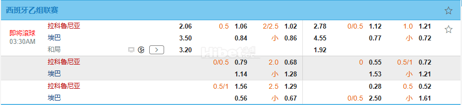 西乙03:30拉科鲁尼亚 VS 埃瓦尔