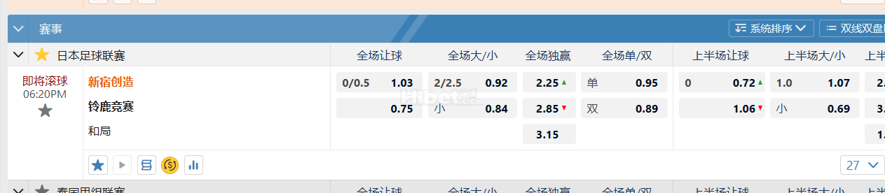 日本足球联赛新宿创造 VS铃鹿竞赛