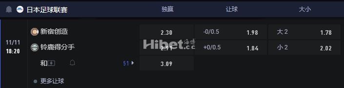 日足联 11-11 18:20 新宿创造 VS 铃鹿竞技