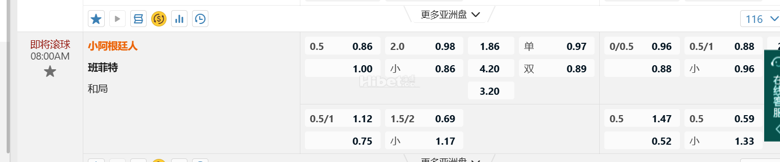 阿根廷甲组联赛08:00AM 小阿根廷人 VS班菲特