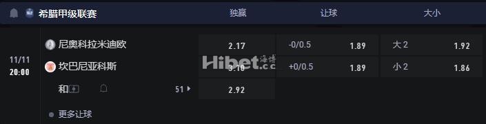 希腊甲 11-11 20:00 尼奥科拉米迪欧 VS 坎巴尼克斯