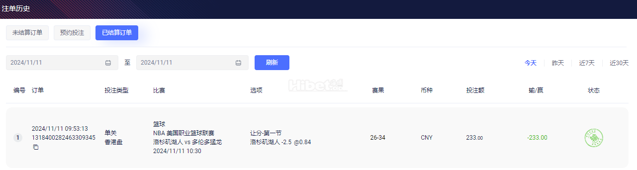NBA下注洛杉矶湖人第一节让球输分 了