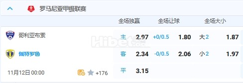 11月12日 0:00 罗甲 歌利亚布索VS佩特罗鲁