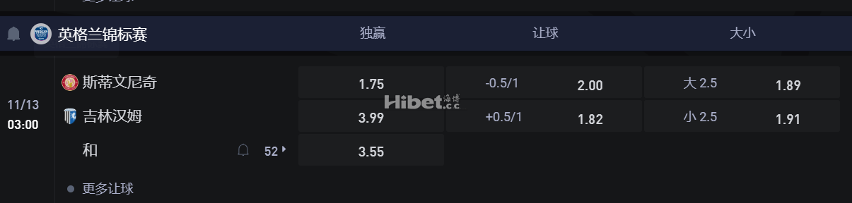 英格兰锦标赛  11/13 03:00 斯蒂文尼奇VS 吉林汉姆