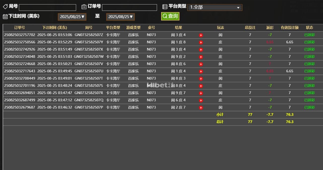 凯发杀下百家乐亏损一手钱了