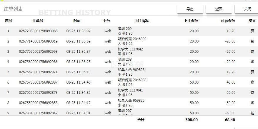 快乐彩的战斗盈利个68了