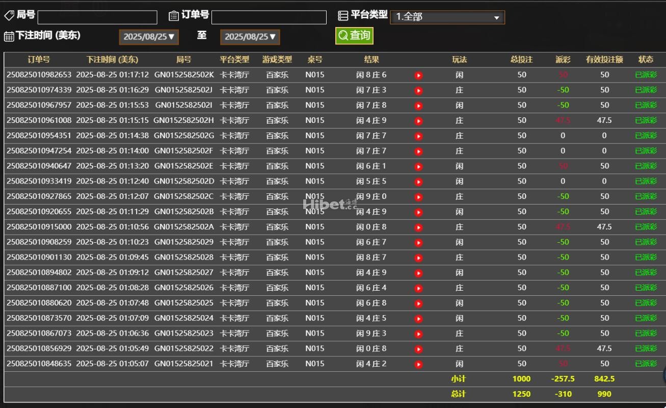 百家乐的战斗亏损个310了