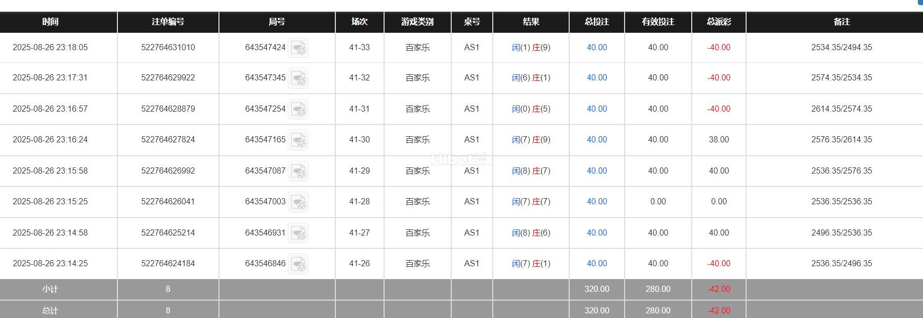波音百家乐亏损了