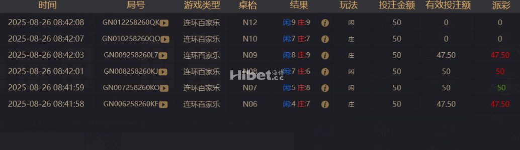 百家乐小赚一点