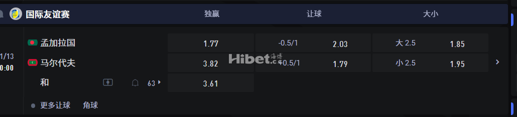 国际友谊赛 11/13 20:00 孟加拉国VS 马尔代夫