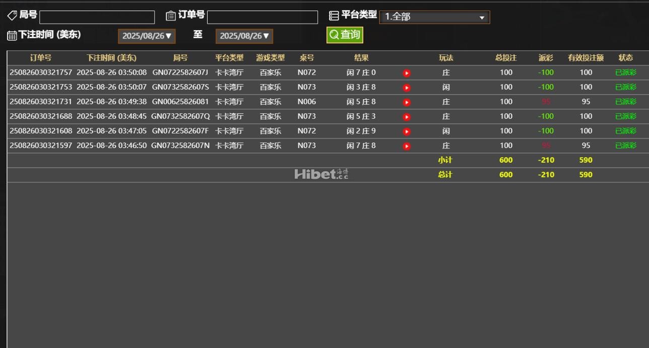 百家乐的战斗是亏损个210了