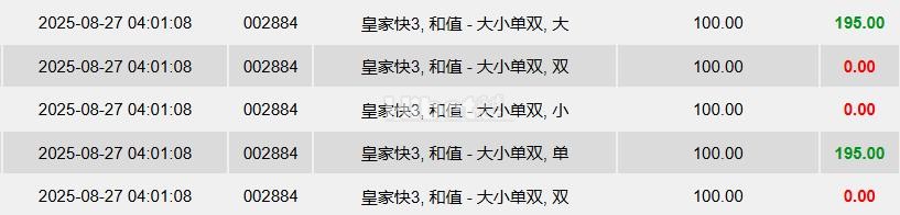 快三五中二，不行了啊