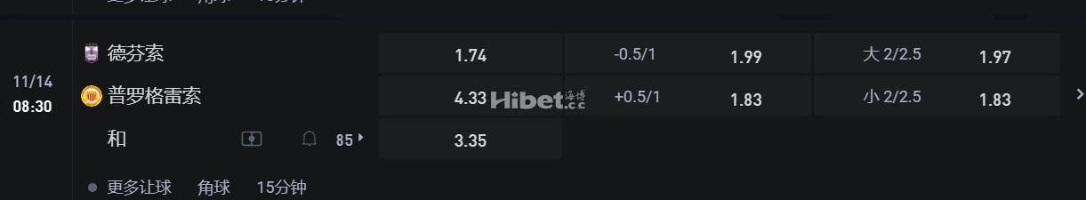 乌拉圭甲级联赛 /14 08:30 德芬索VS 普罗格雷索