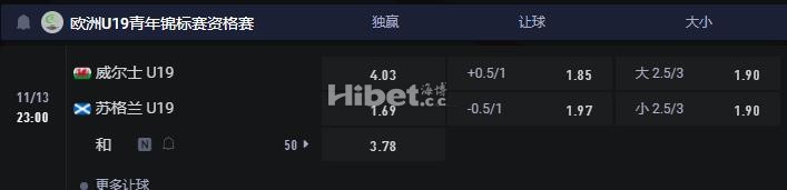 欧青U19 11-13 23:00 威尔斯U19 VS 苏格兰U19