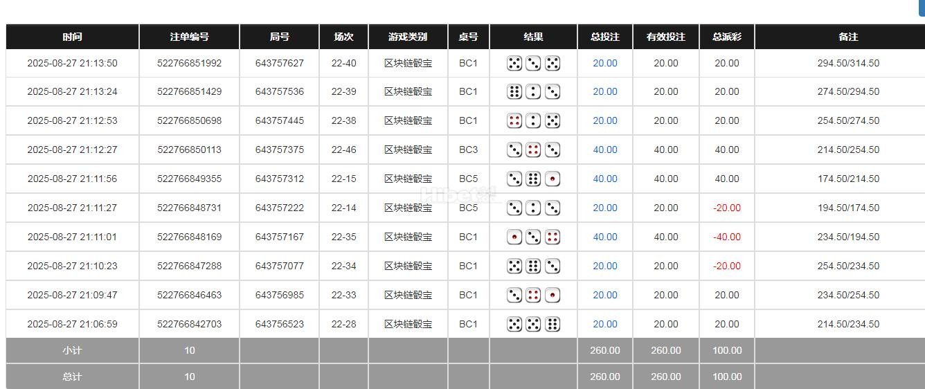 上午打出来收米100块钱