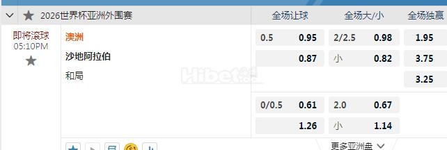 亚洲预选 17：10 澳大利亚VS沙特阿拉伯