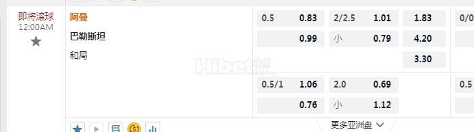 亚洲预选 23：59 阿曼VS巴勒斯坦