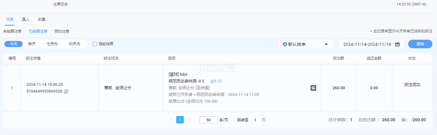 NBA下注明尼苏达森林狼输分了