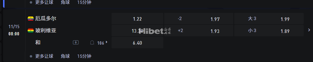 世界杯南美区预选赛11/15 08:00 厄瓜多尔 VS玻利维亚
