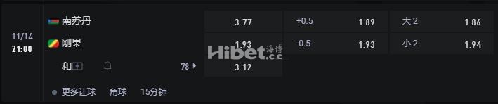 非洲杯 11-14 21:00 南苏丹 VS 刚果共和国