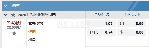 亚洲预 11/14 20:00  朝鲜(中)  -  伊朗
